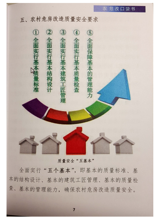 2017年云南省脱贫攻坚4类重点对象农村危房改造工程启动