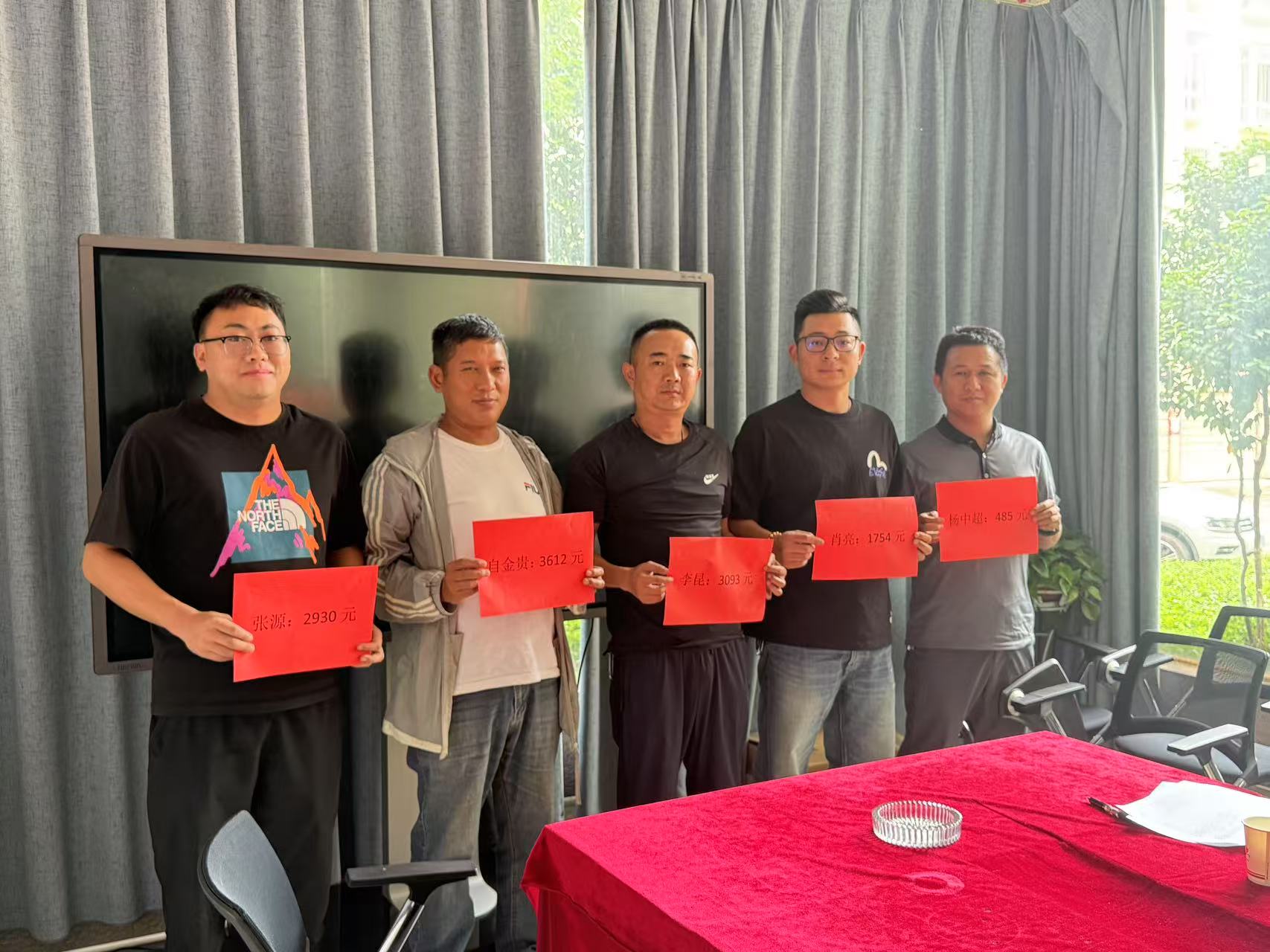 凝心聚力守初心 笃行实干启新程 ——云南盛翔监理公司2025年度总结